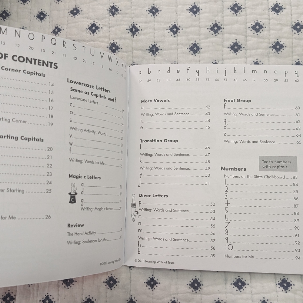 Handwriting without tears- letters and numbers for me